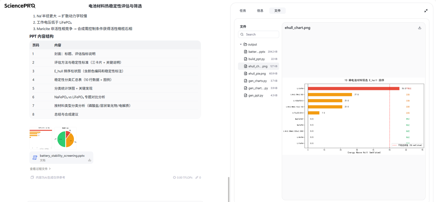 页面截图